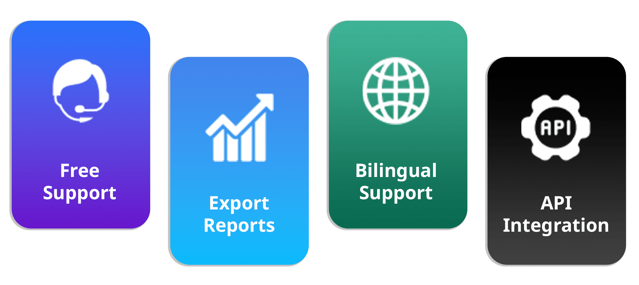 Free support, export reports, bilingual support ans API integration