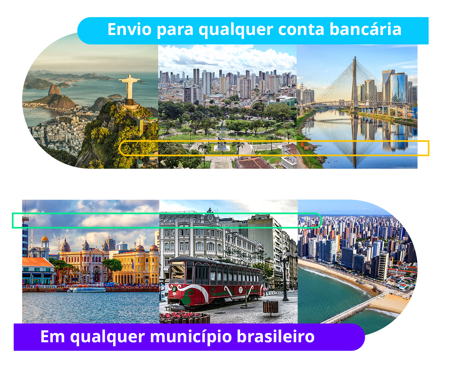Envio para qualquer conta bancária, em qualquer município brasileiro.