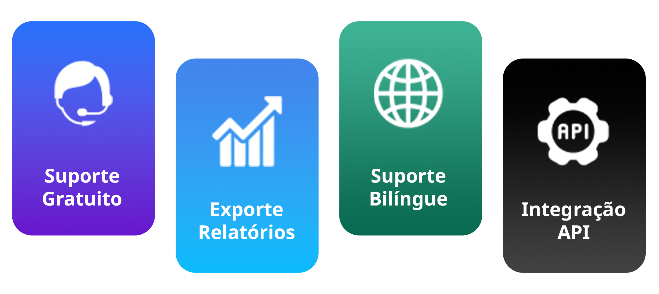 Suporte gratuito, exporte relatórios, suporte bilíngue e integração API