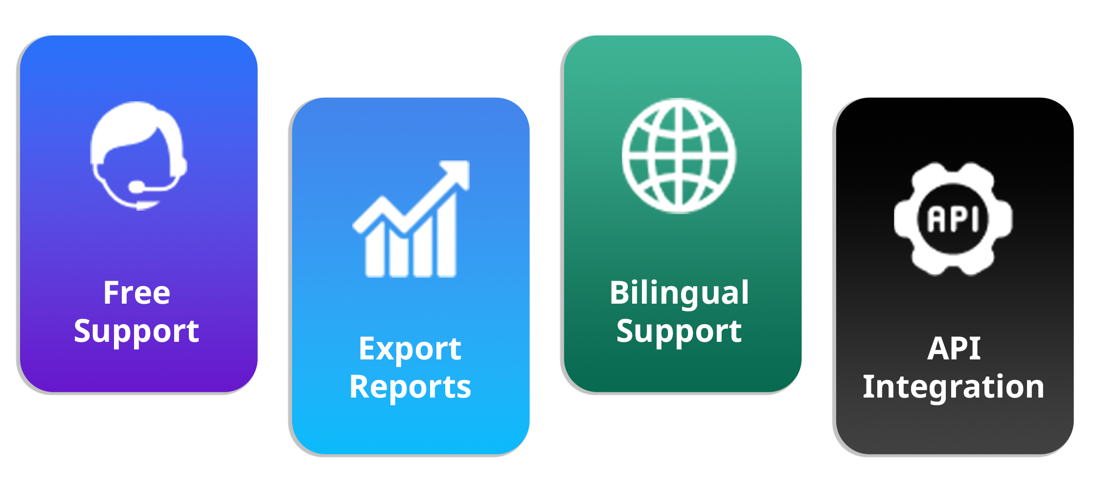 Free support, export reports, bilingual support ans API integration